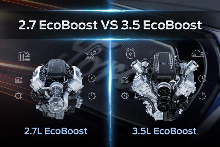 2.7 ecoboost vs 3.5 ecoboost